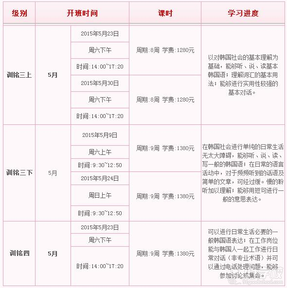 五月訓(xùn)銘三開班計劃