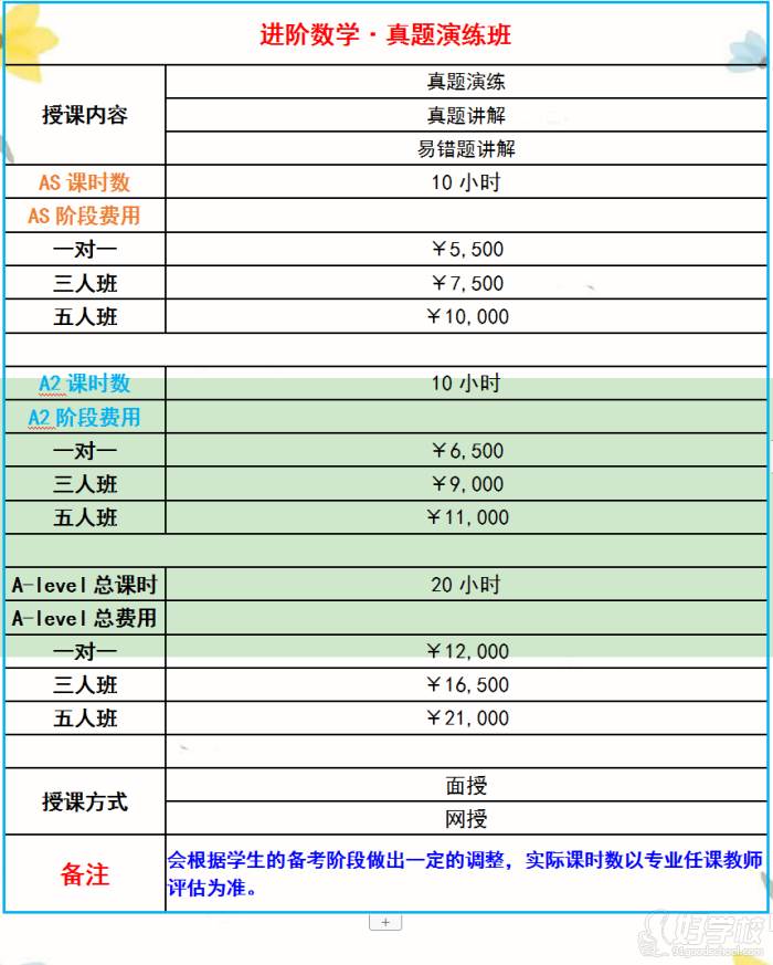 真题演练班