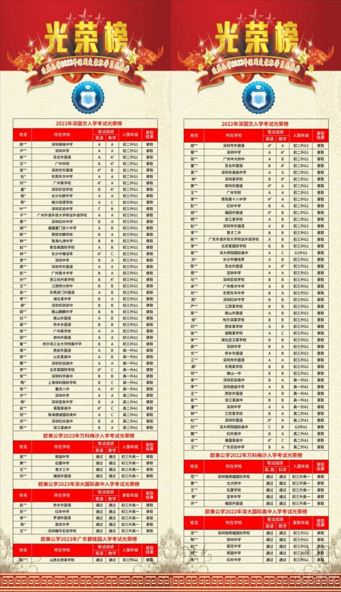 22-23年光荣榜