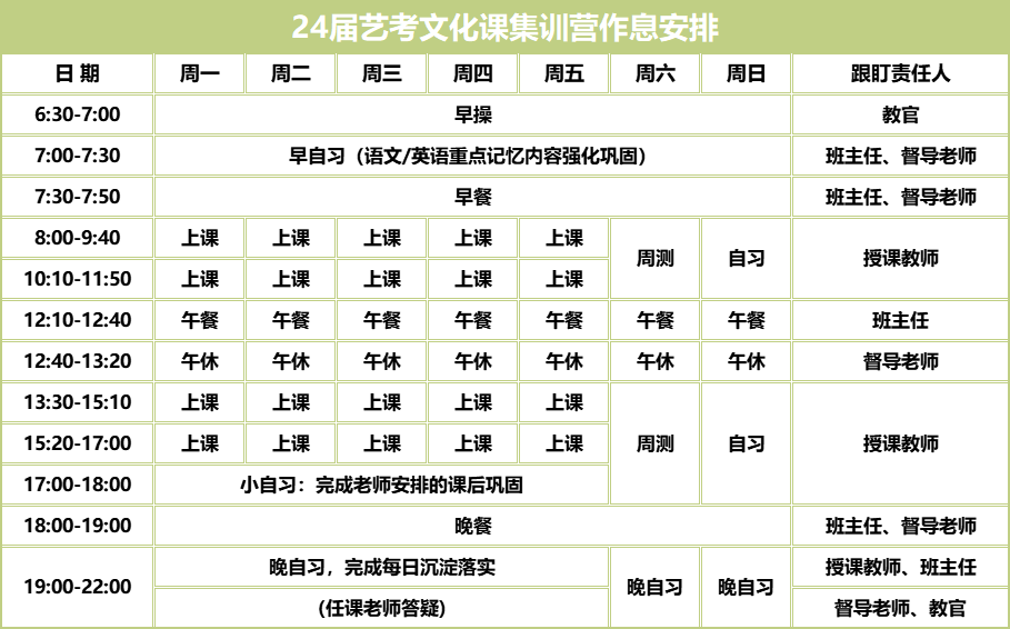 科學(xué)充實的每日安排