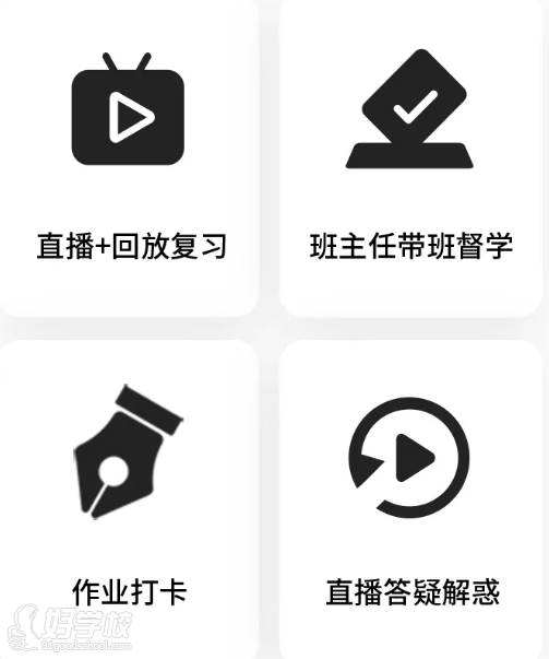 授课形式