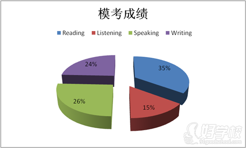 向文頔?？汲煽? />
</div>

<p class=