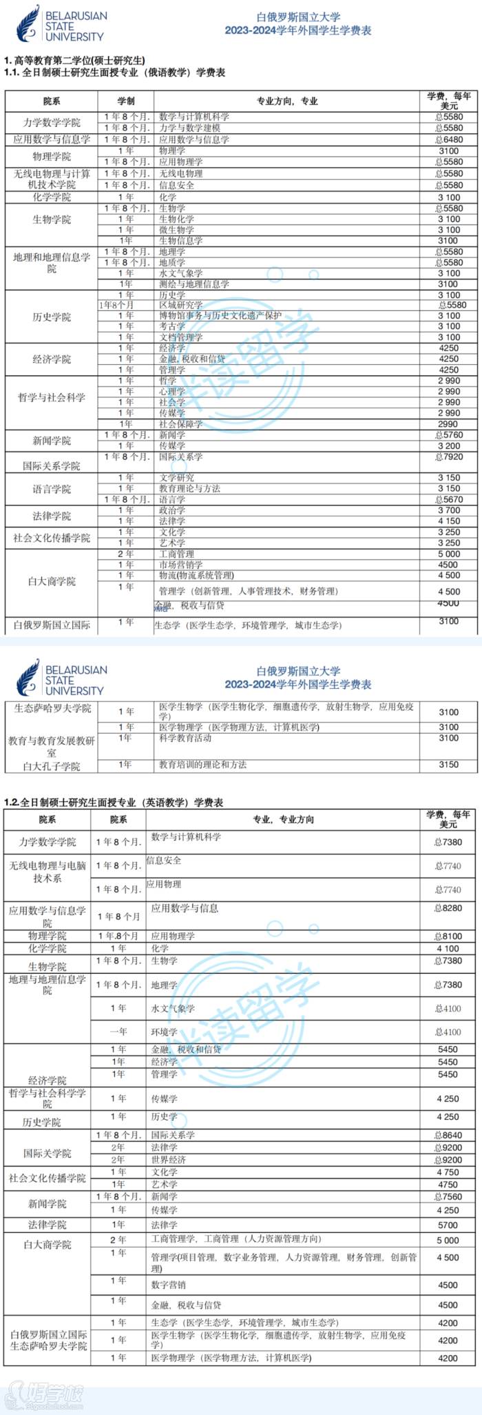 專業(yè)設(shè)置