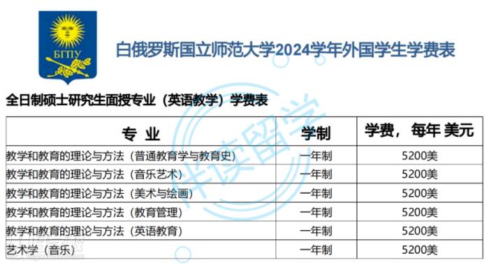 白俄羅斯國立師范大學(xué)2024學(xué)年外國學(xué)生學(xué)費(fèi)表