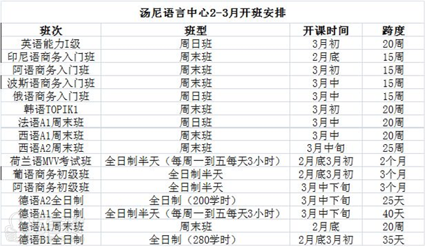 汤尼语言中心2016年2月-3月的课程安排