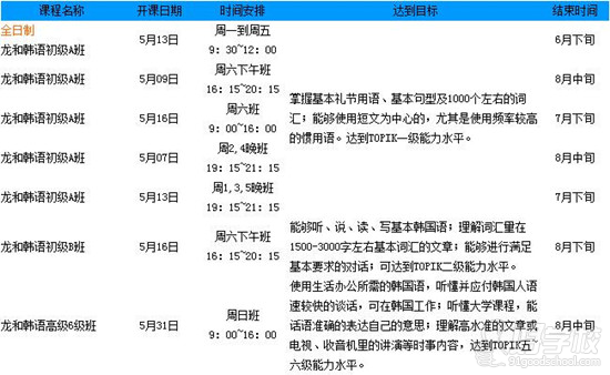 龙和韩语5月开班安排