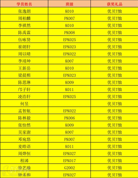 优尼贝特国际教育忠实粉丝获礼品T恤