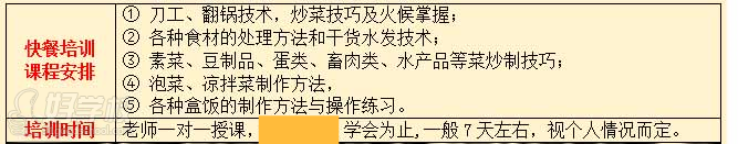 武汉香霸王小吃学校盒饭快餐培训内容安排