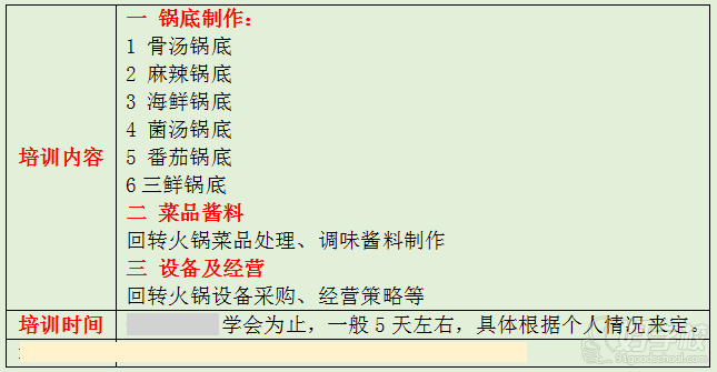 武汉香霸王小吃学校回转火锅培训内容