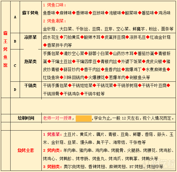 武漢香霸王小吃學(xué)校霸王烤魚技術(shù)培訓(xùn)內(nèi)容