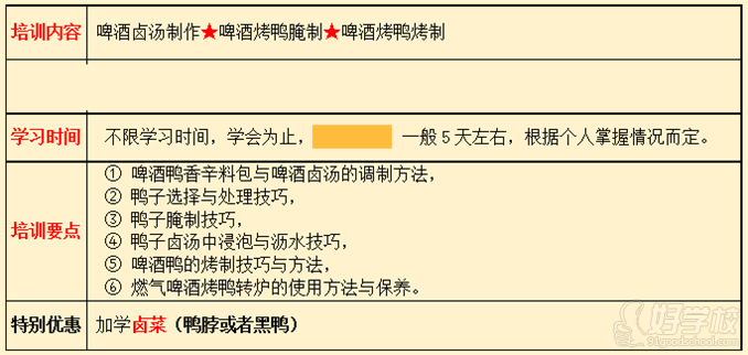 武汉香霸王小吃学校啤酒烤鸭技术培训内容