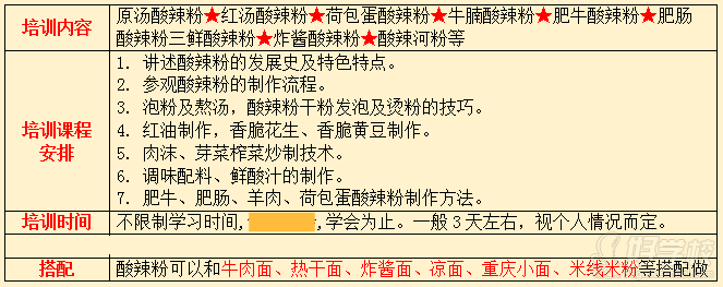 武汉香霸王小吃学校重庆酸辣粉技术培训内容