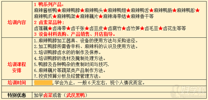 武汉香霸王小吃学校麻辣鸭脖技术培训内容