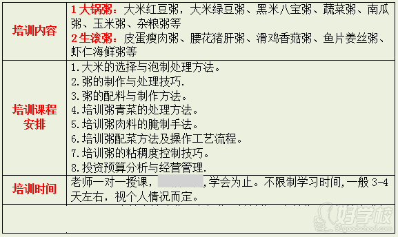 武汉香霸王小吃学校百味营养粥培训内容