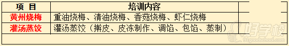 武汉香霸王小吃学校黄州烧梅技术培训内容