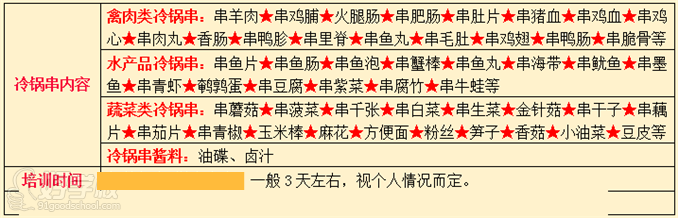 武汉香霸王小吃培训学校冷锅串串小吃技术培训内容