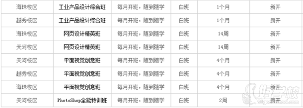 工业产品设计、网页设计、平面设计开班信息