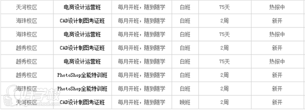 天琥电商设计、CAD设计、ps开班信息