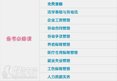 勞動關(guān)系管理師課程內(nèi)容