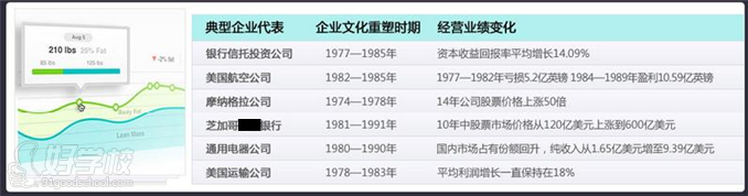 企業(yè)文化塑造對企業(yè)經(jīng)驗業(yè)績貢獻(xiàn)卓越