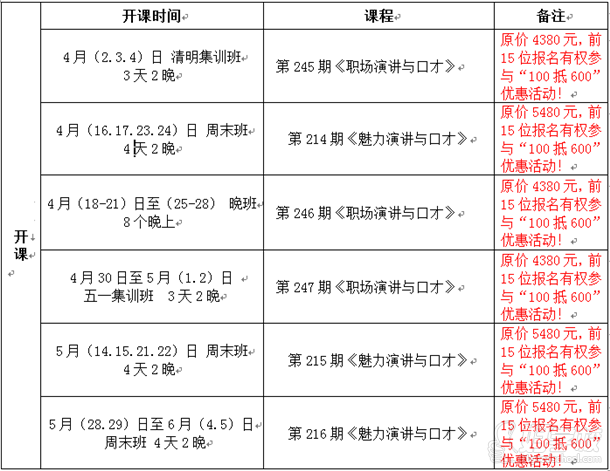 湖南卡耐基4-5月开课信息