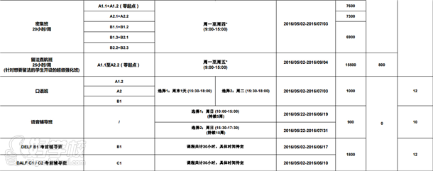 法语开班时间与收费标准