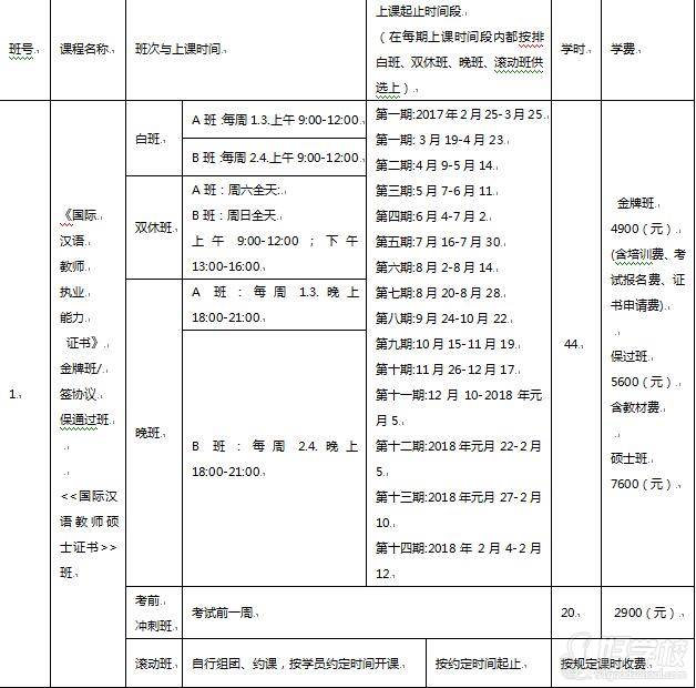 《国际汉语教师证书》签协议保通过班