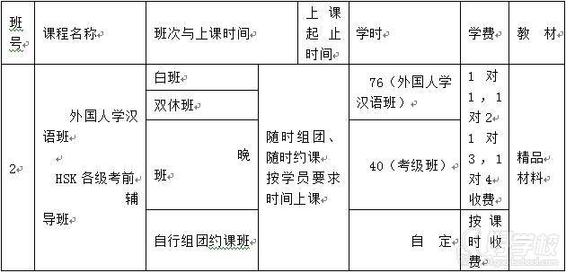 外国人学汉语班