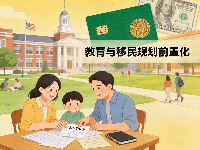 突發(fā)！自3月30日起，美將社媒審查范圍擴大至14類簽證！