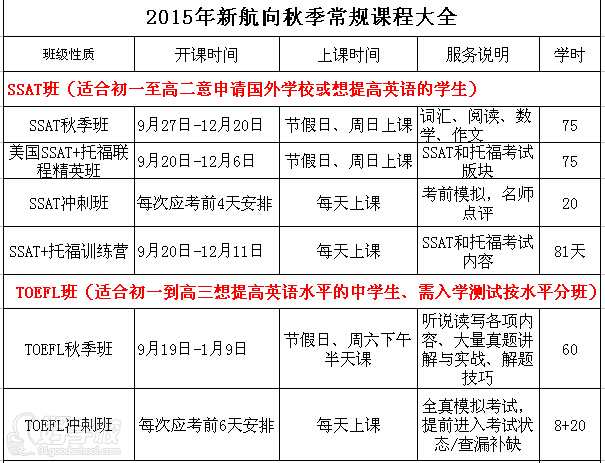 2015年新航向秋季常规课程大全图1