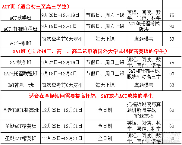 2015年新航向秋季常规课程大全图2