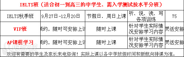 2015年新航向秋季常規(guī)課程大全圖3