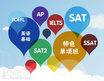 飛度教育課程設(shè)置