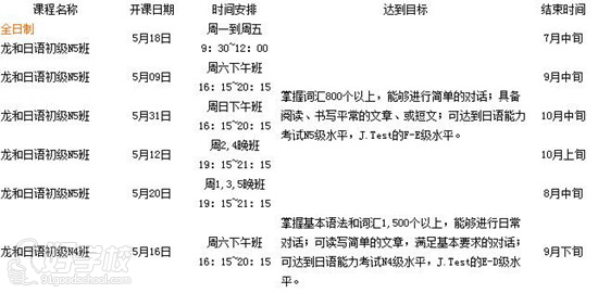 龙和日语5月开班计划