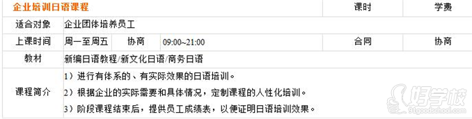 深圳龍和企業(yè)日語課程設(shè)置