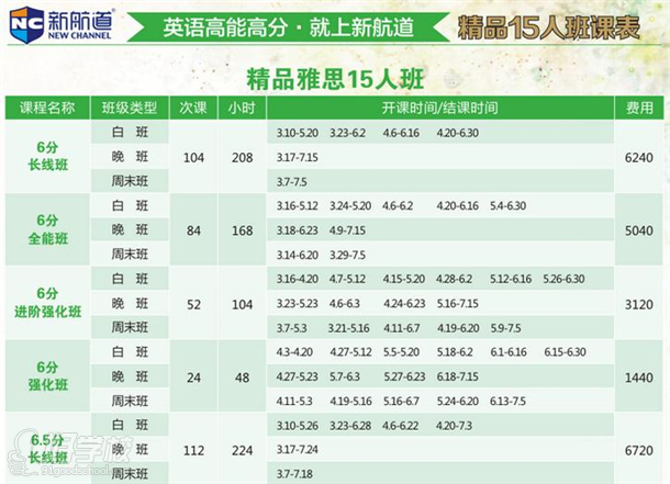 精品雅思15人班