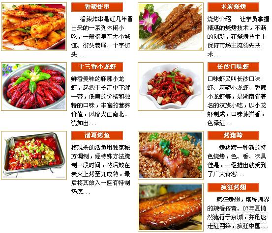 仙口香美食培训中心长沙分校烧烤夜宵项目培训哪些小吃？