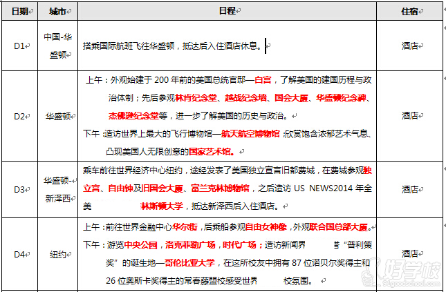 美国游学行程