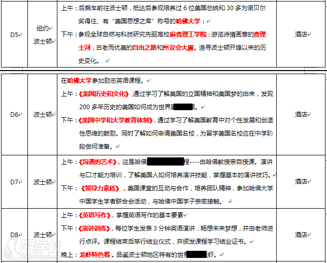 美国游学行程