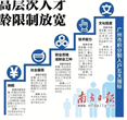 2015年廣州低學歷技能培訓人才引進入戶熱招中