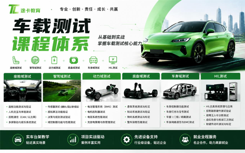 合肥途卡教育
