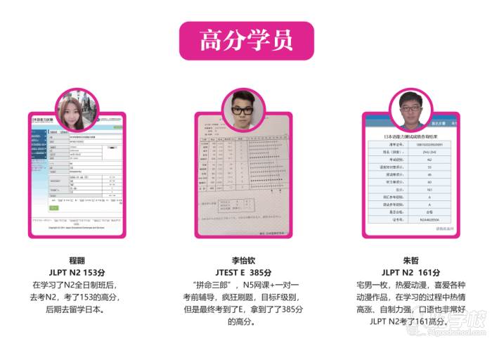 日韓道日語高分學(xué)員