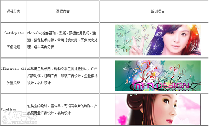 南京UI设计培训班图形界面设计课程