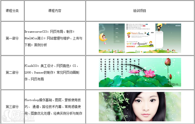南京UI设计培训班web界面设计课程