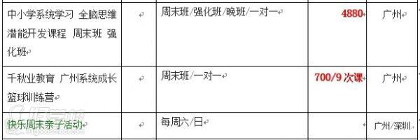 2014千秋業(yè)開課時間表4