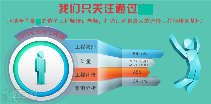 南京捷才教育教學(xué)優(yōu)勢