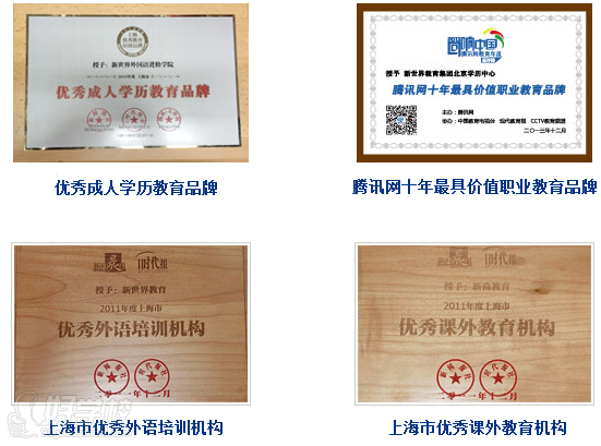 杭州新世界教育获奖荣誉