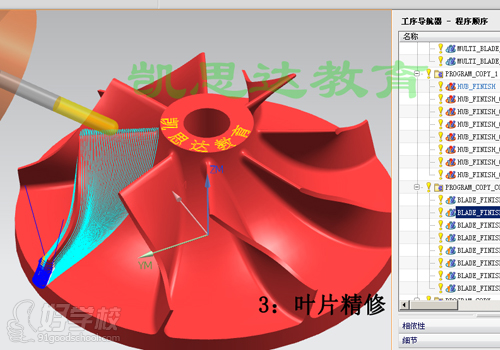 经典叶轮加工作品