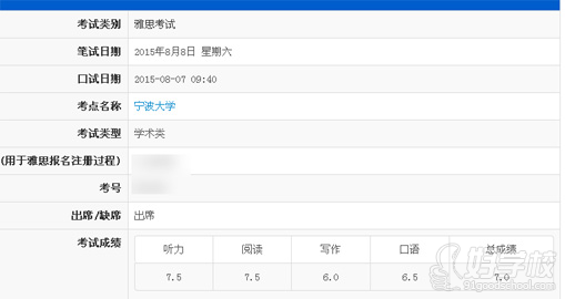 北京新通教育学员何文涛雅思考试成绩表