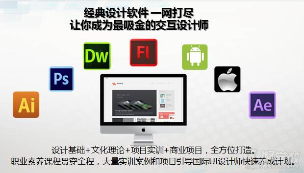 深圳UI设计培训业余培训班学习软件